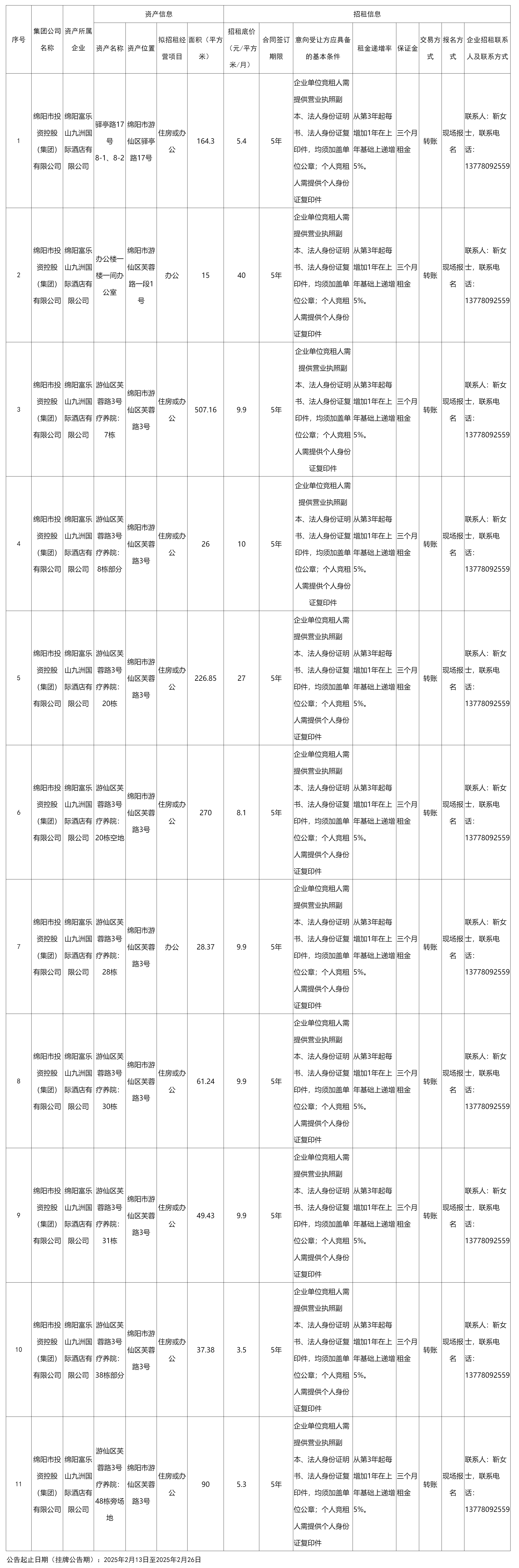 綿陽富樂山九洲國際酒.png