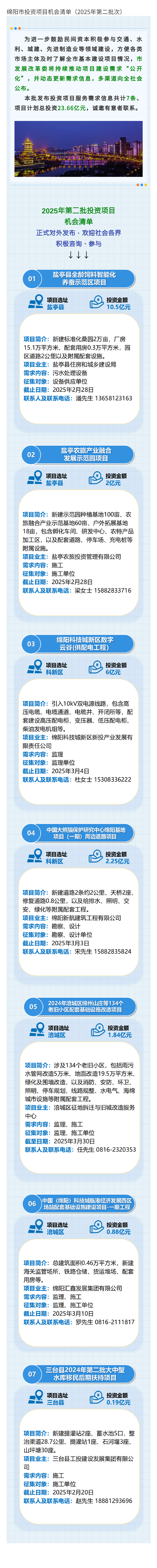 投資機(jī)會(huì).png