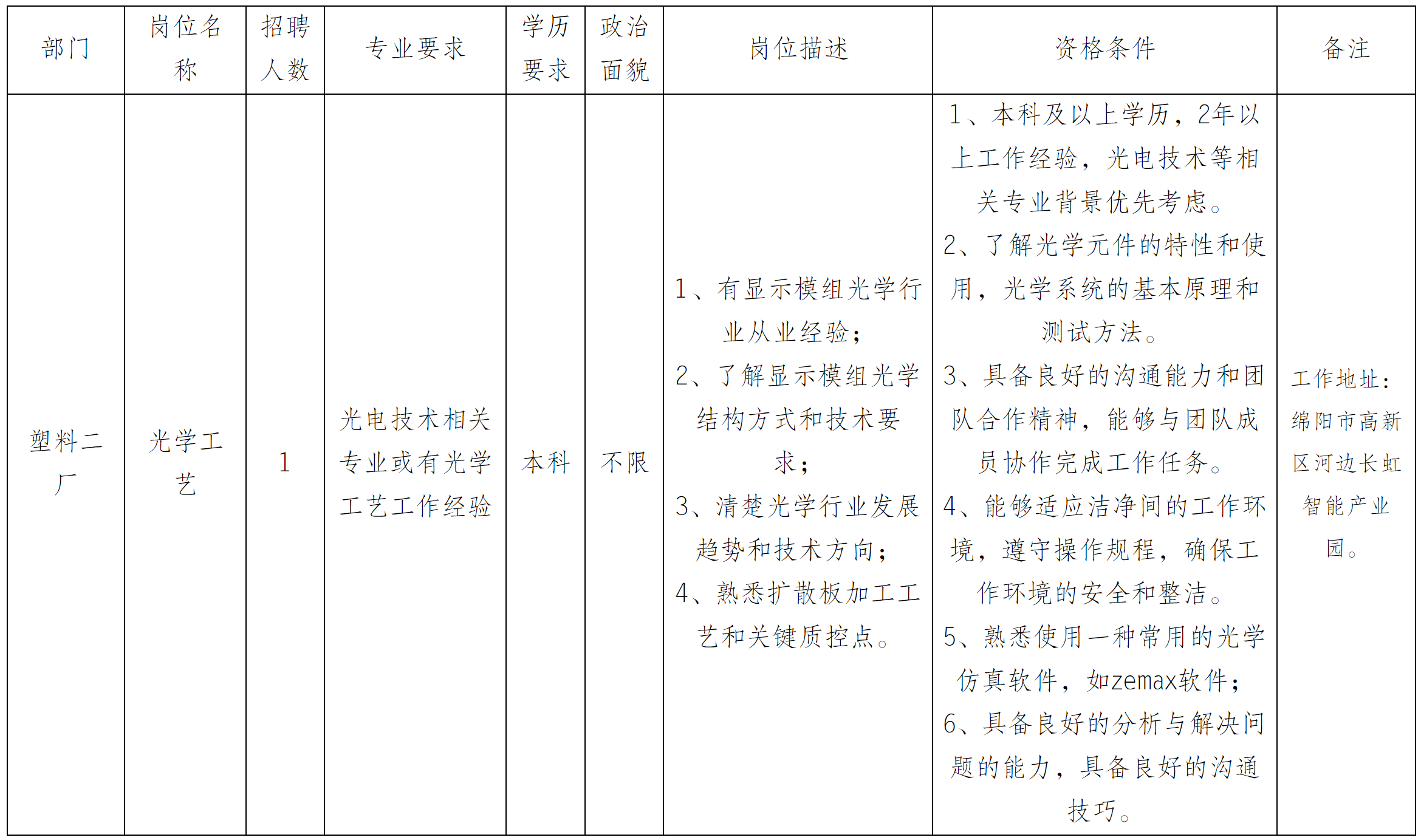 光學(xué)工藝.png