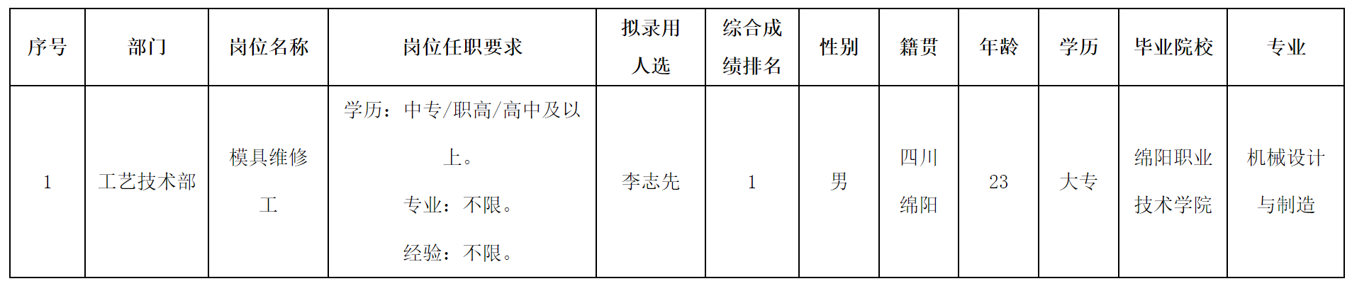 模具.png
