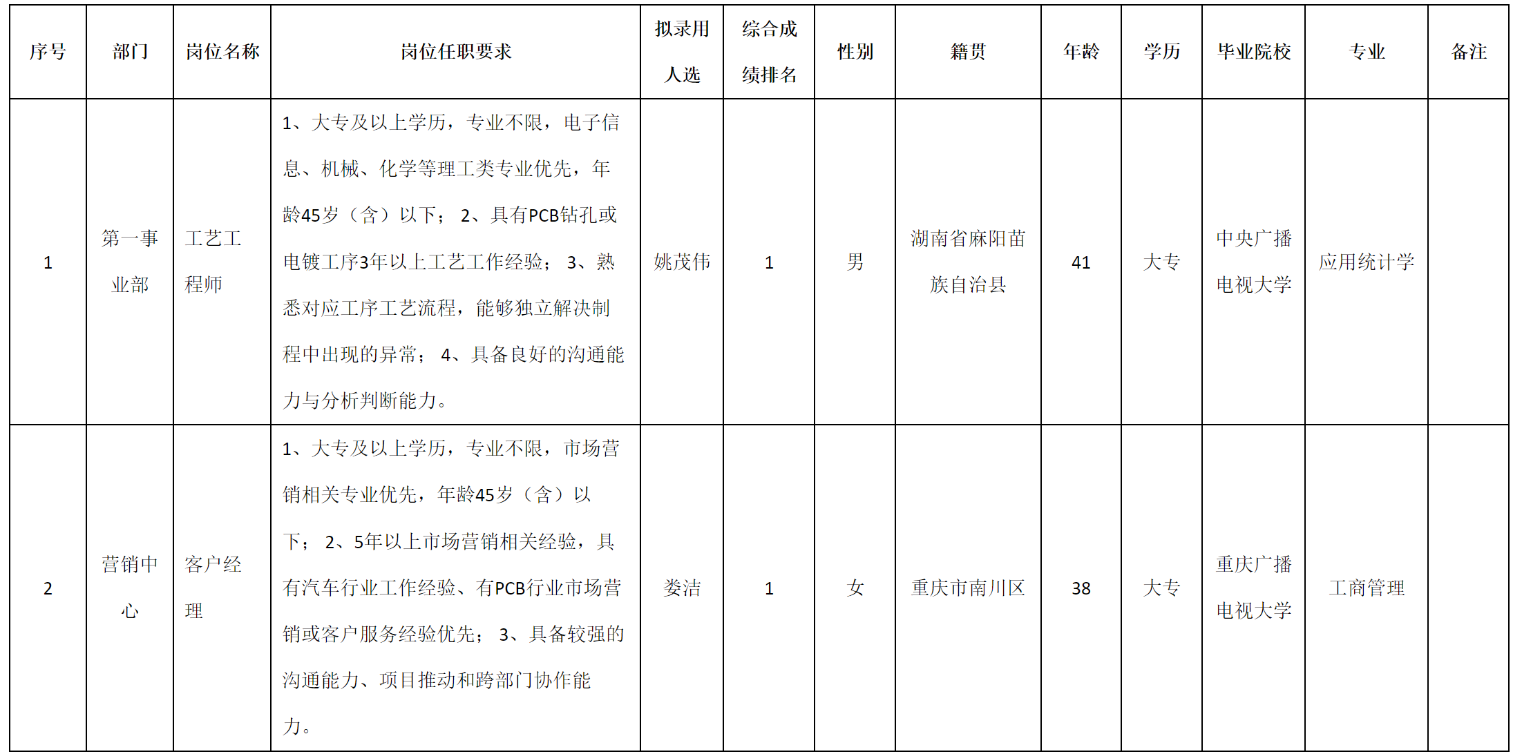廣東伊頓.png