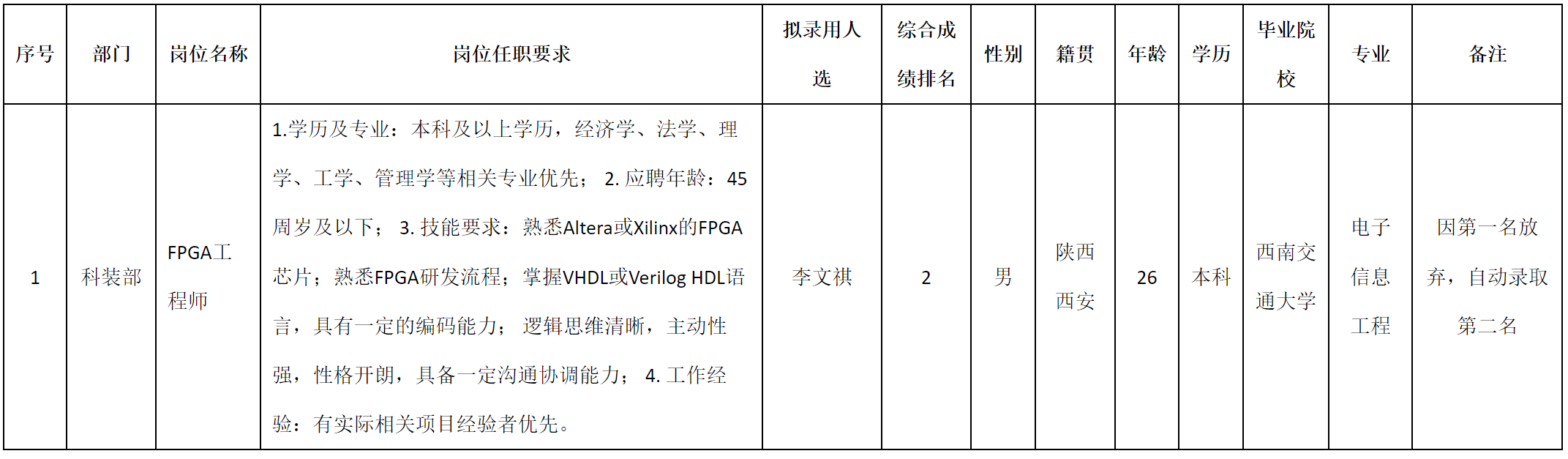 FPGA.png