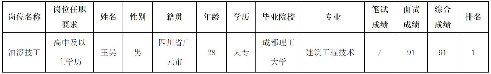 油漆.png