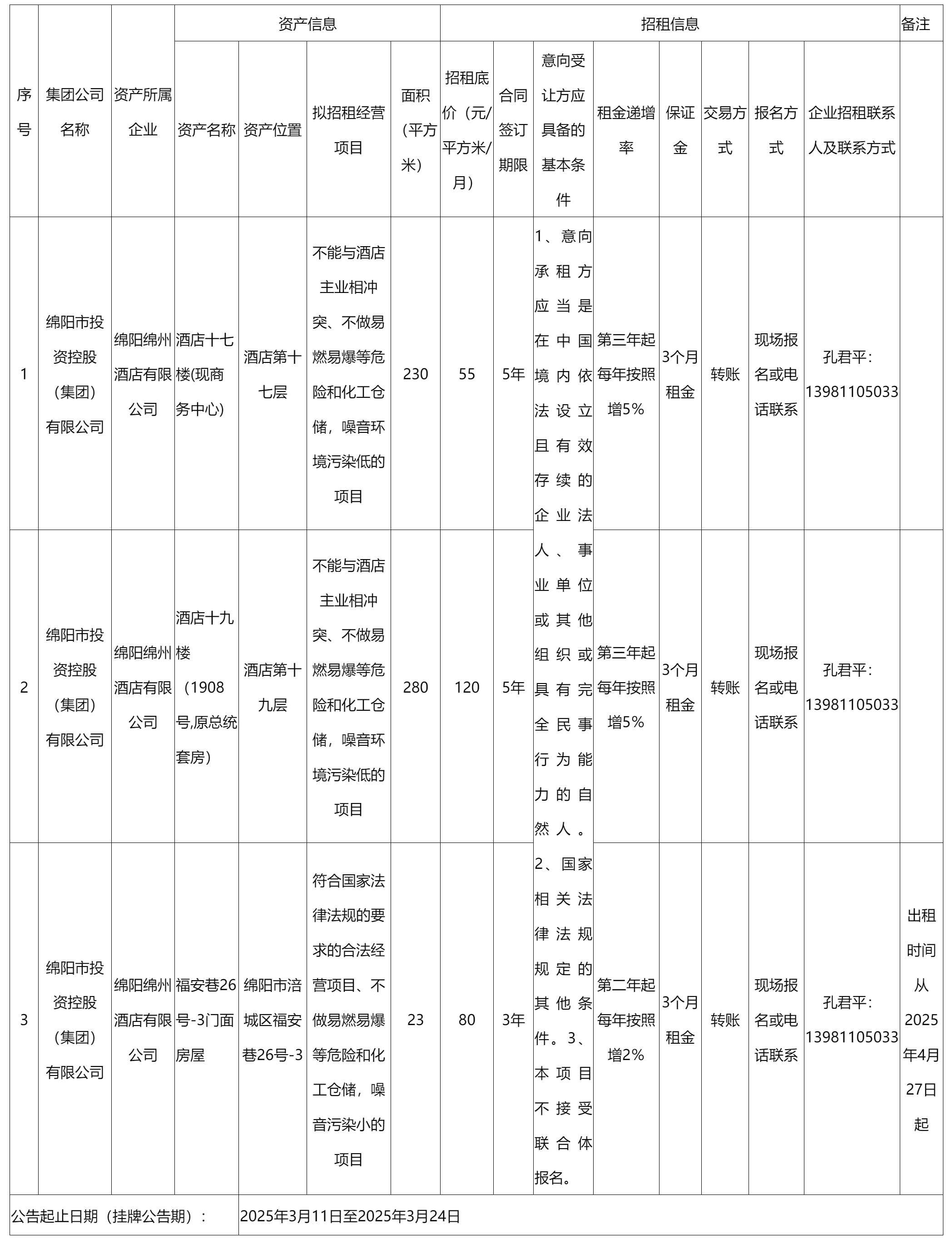 綿陽(yáng)綿州酒店.png