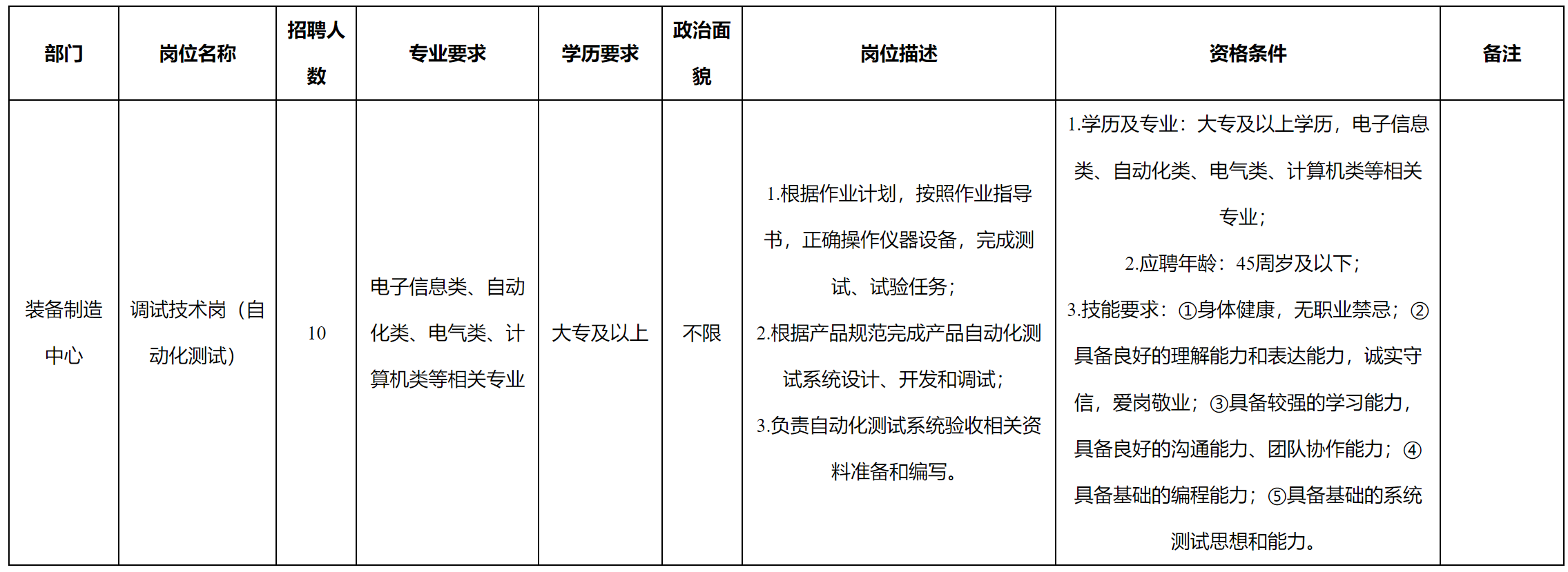 自動(dòng)化.png