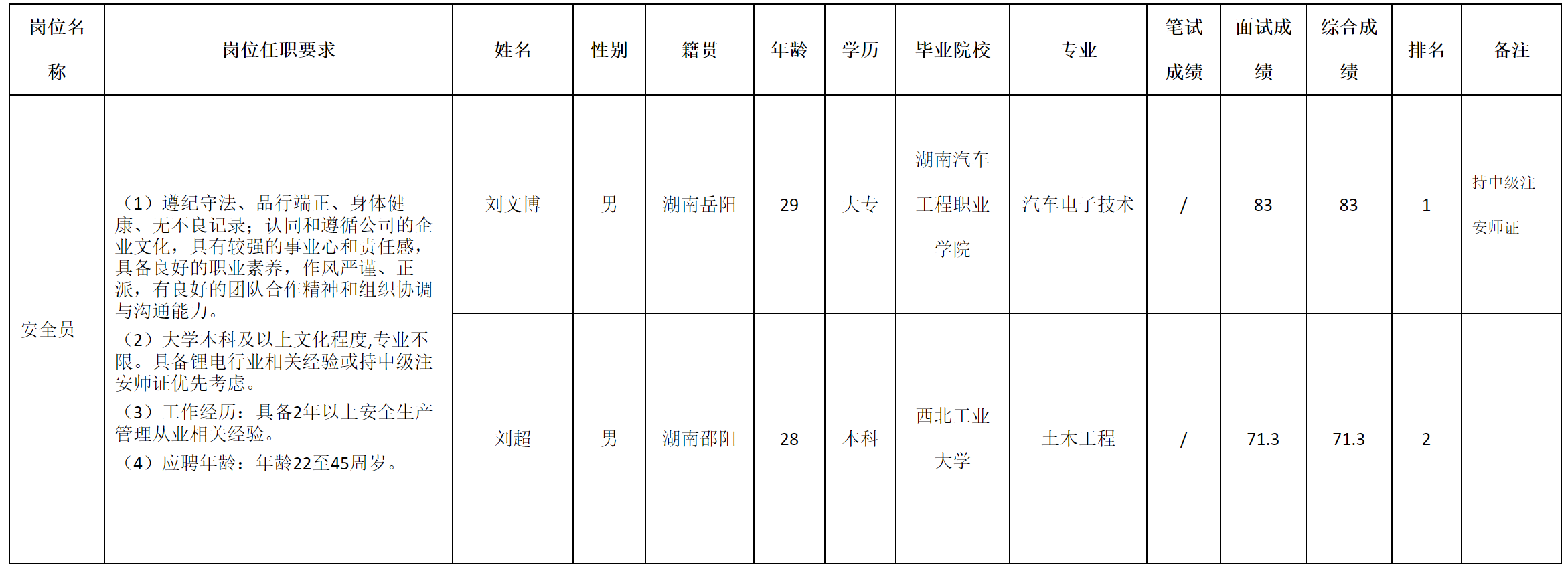 湖南長虹.png