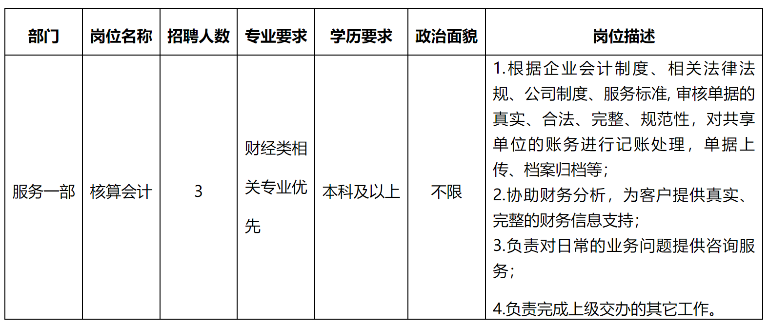 核算會計1.png