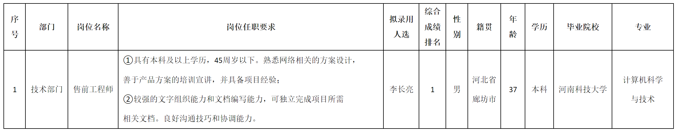 北京長虹.png