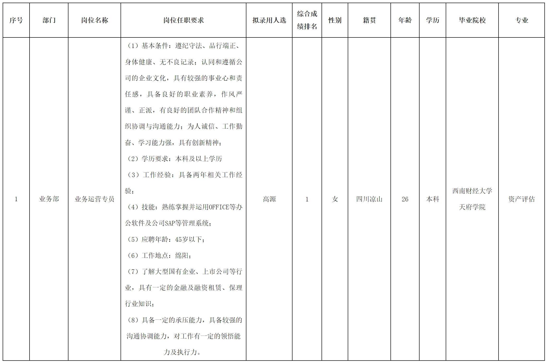 成長(zhǎng).png