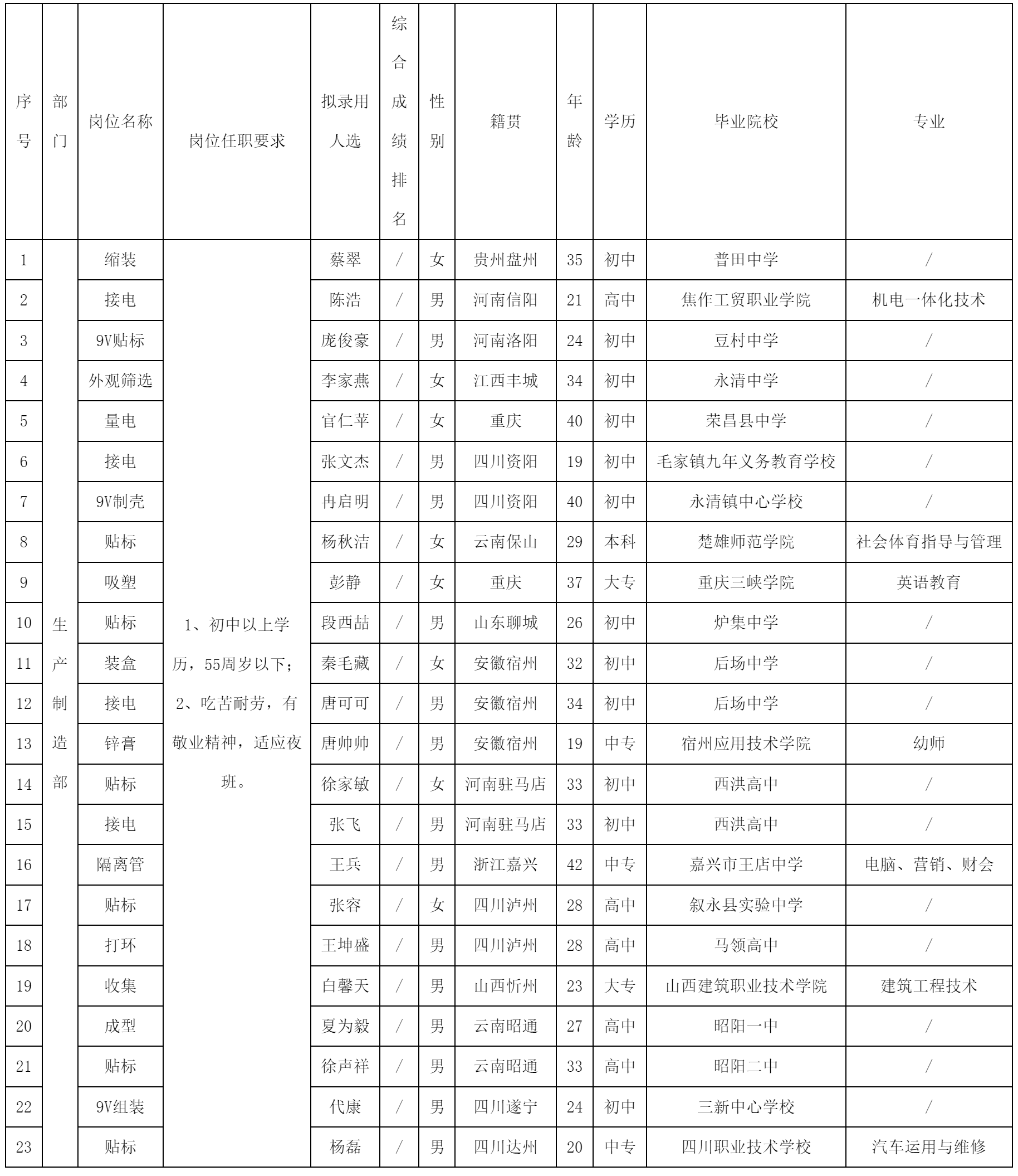 浙江長(zhǎng)虹飛獅電器.png