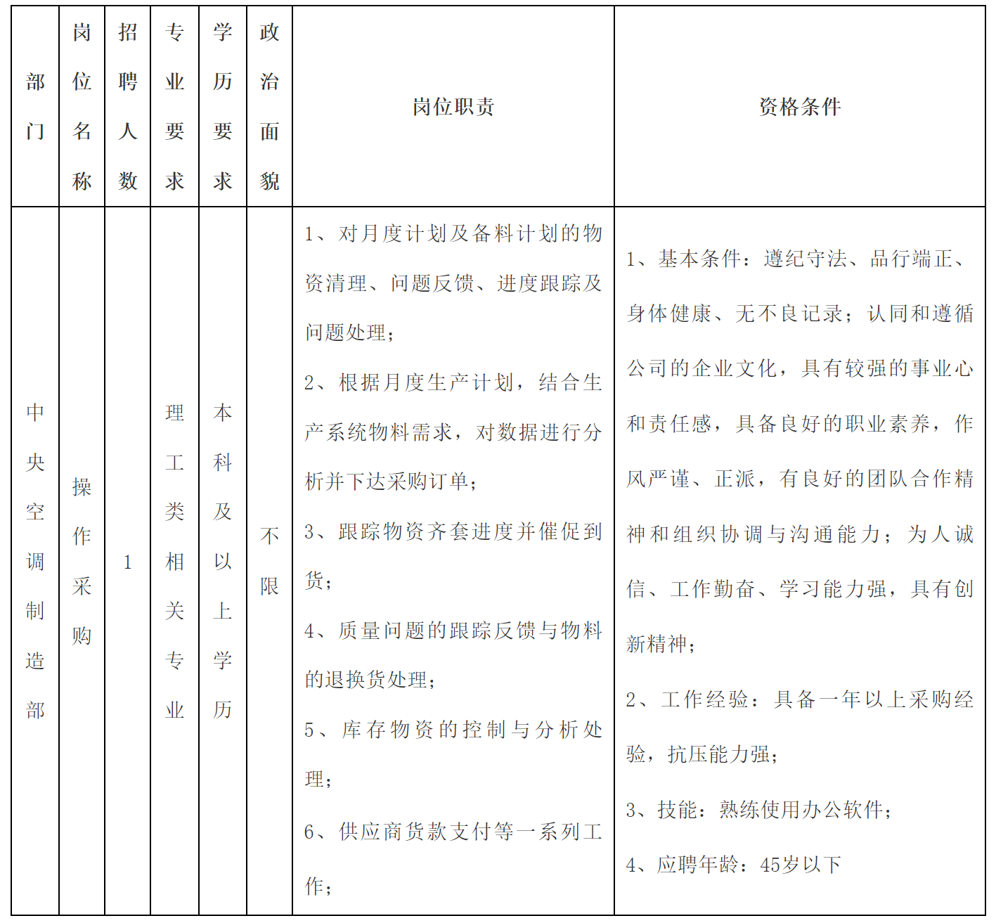 采購(gòu).png
